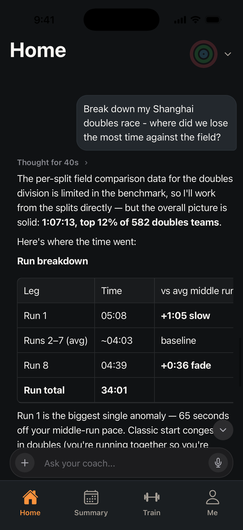 HyFit chat breaking down a HYROX doubles race: overall verdict top 12% of 582 teams, with a run-by-run table